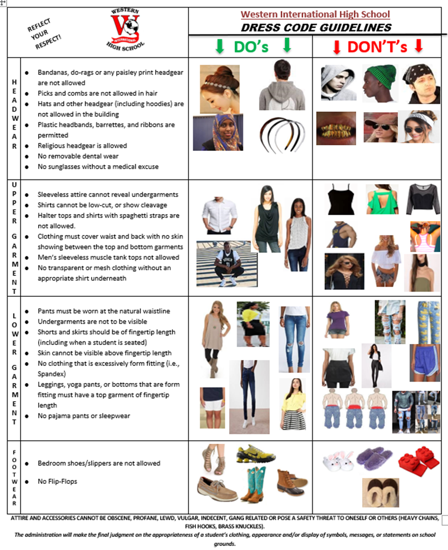 Images of appropriate and inappropriate dress code items, including explanations of each