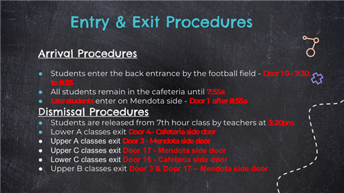 entry and exit